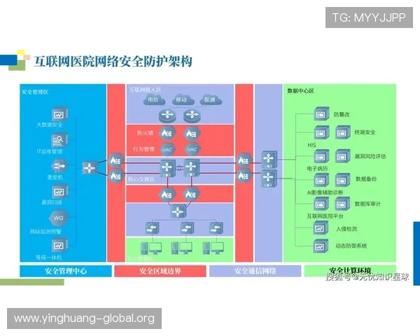 澳门彩国际站：全面解析其合法性与安全保障措施，助你安心游戏体验