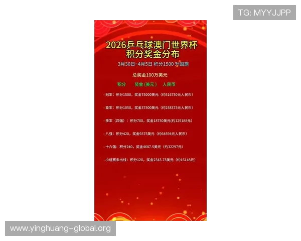 澳门彩棋牌最新赛事信息与比赛规则，助力玩家把握机会赢取丰厚奖金与荣誉称号