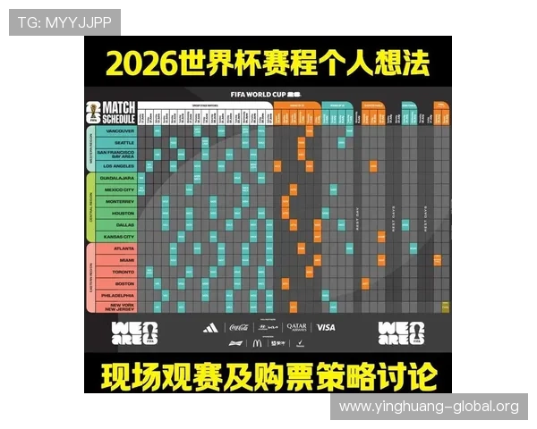 2026世界杯墨西哥与韩国比赛赔率变化趋势及专家解读 2026世界杯墨西哥与韩国比赛赔率变化趋势及专家解读